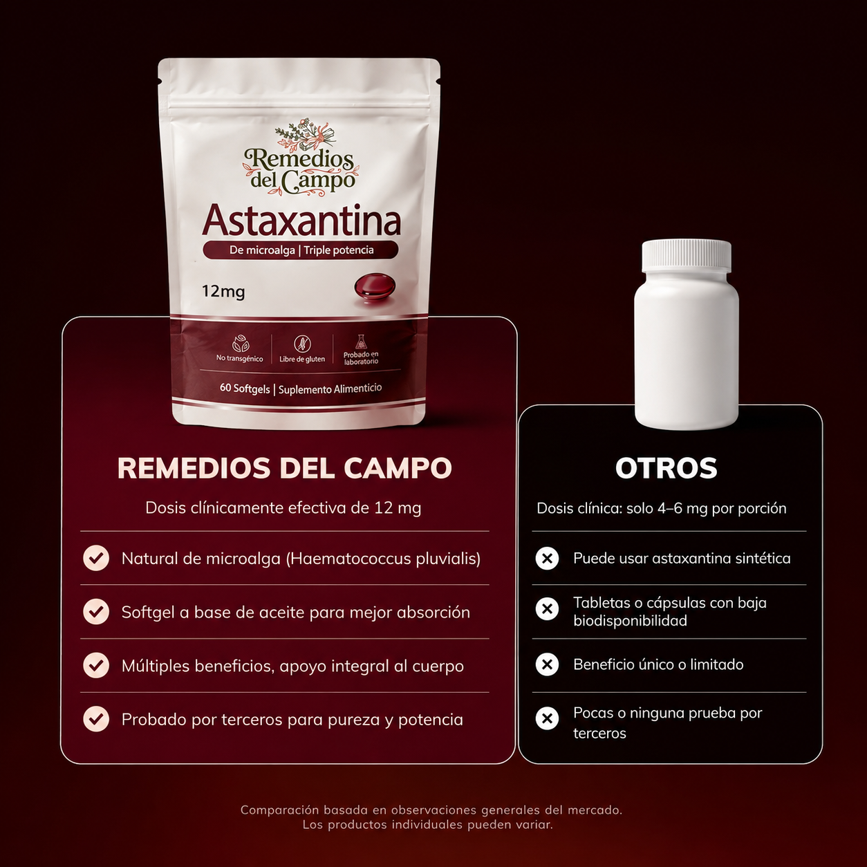 Astaxantina: el antioxidante más poderoso de la naturaleza para el bienestar integral y la protección celular