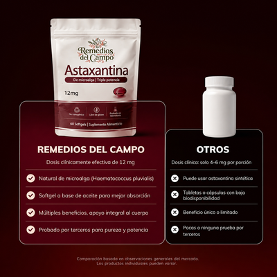 Astaxantina: el antioxidante más poderoso de la naturaleza para el bienestar integral y la protección celular